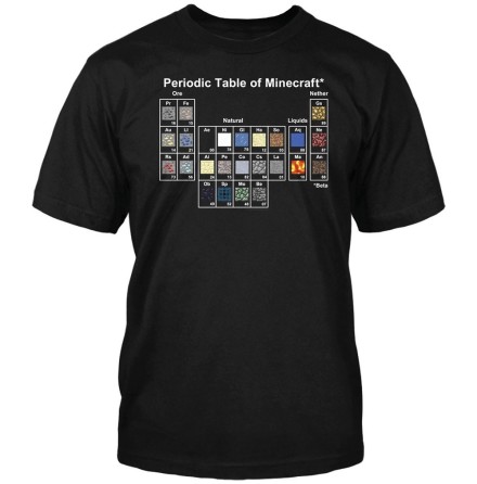 T-Shirt - Periodic